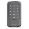 HORMANN pilot przemysłowy HSI 15 BS 868Mhz BiSecur